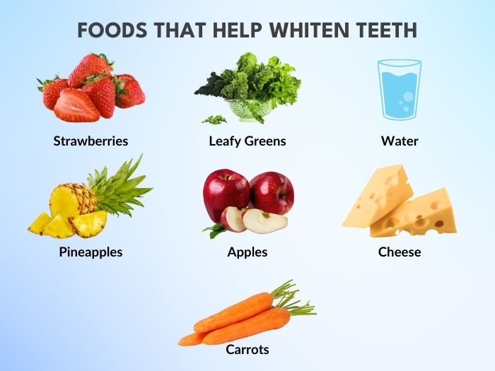 7 Foods and Drinks That Whiten Teeth and Improve Oral Health